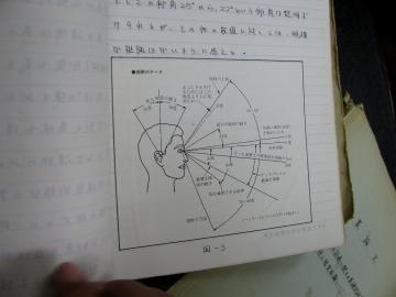 �l�̎d�g��