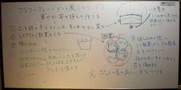 �񂹐A�������@