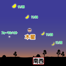 �ؐ��ɋߕt���񂾂��ā�