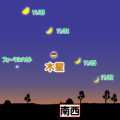 �ؐ��ɋߕt���񂾂��ā�