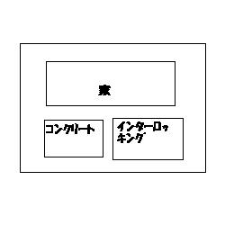 O\ECH̐}