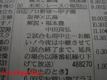 �������΂��Ȃ���񍐂��Ă���܂�����