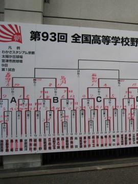 ̕Z͂PāAxXgWio`[ɕ܂B