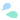 ase